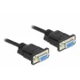 Jadaühenduskaabel DeLOCK 86604 Must 10 m RS-232 Sub-D9