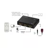 HDMI videolüliti LogiLink HD0042