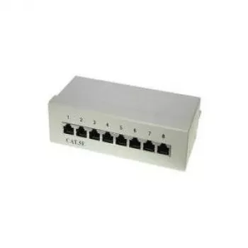 Patch Panel S/CONN 75058 Mini Cat5e Hall