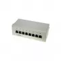 Patch Panel S/CONN 75058 Mini Cat5e Hall