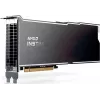 Serveri kiirenduskaart AMD RADEON INSTINCT MI210 64GB PCIe