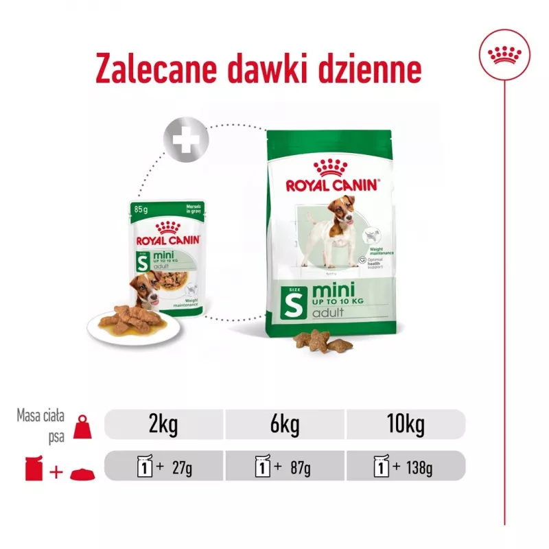 Märg koeratoit Royal Canin Mini Adult kotike 85 g, linnuliha, väikestele tõugudele 5–10 kg, 12 × 85 g pakend