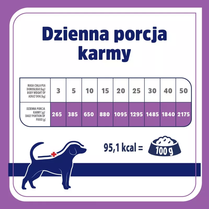 VET RESPONSE Hypoallergenic Pork - märg koeratoit - 400 g