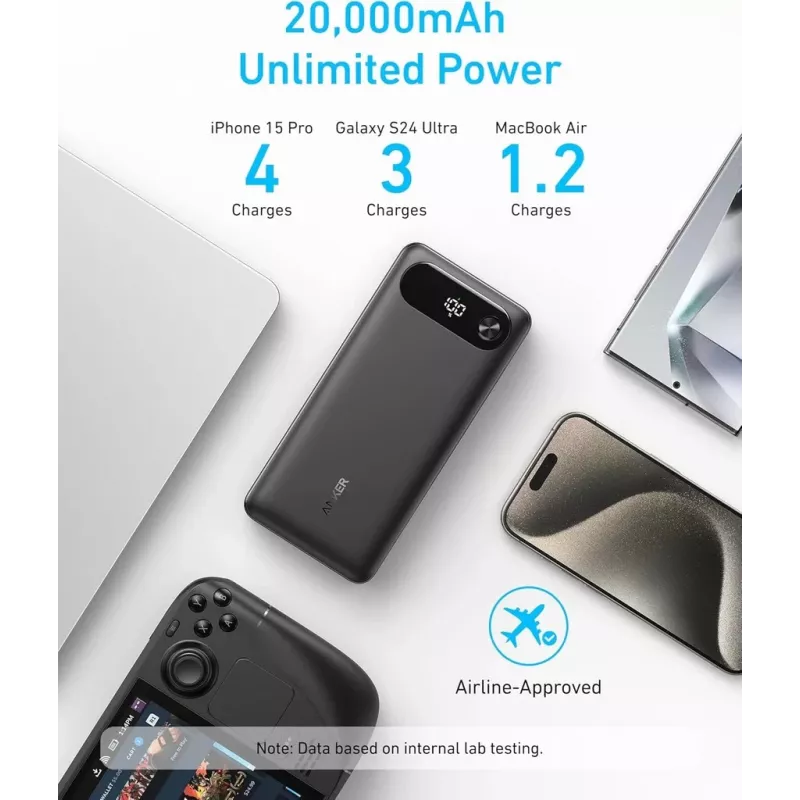 Kaasaskantav laadija Anker A1383011 — 20000 mAh, 1× USB-A + 1× USB-C, kokku 3,6 A, must