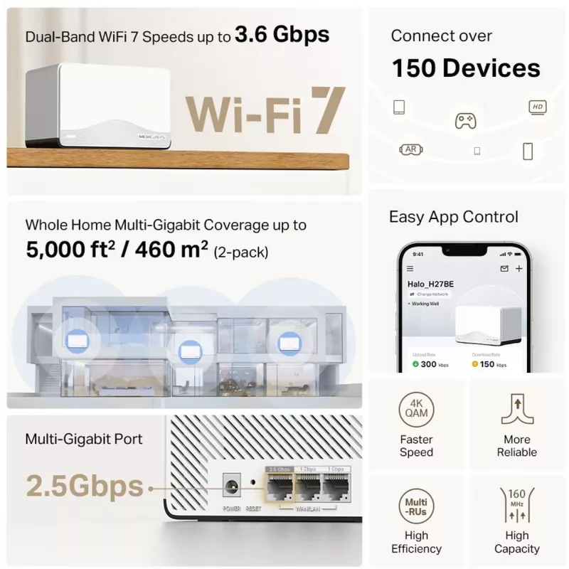 Võrgusüsteem MERCUSYS Halo H27BE kaheribaline Wi‑Fi 7, 2‑pakend, 3x LAN, 3568 Mbit/s, sisseehitatud antennid, valge