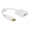 Adapter DisplayPort 1.2 isane VGA emasele DeLOCK 61007