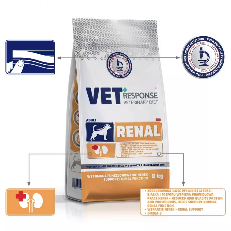 VET RESPONSE Renal - kuiv koeratoit - 8 kg