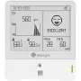 Sisekeskkonna seiresensor Milesight AM319 O3 LoRaWAN 868MHz osooni tuvastamiseks