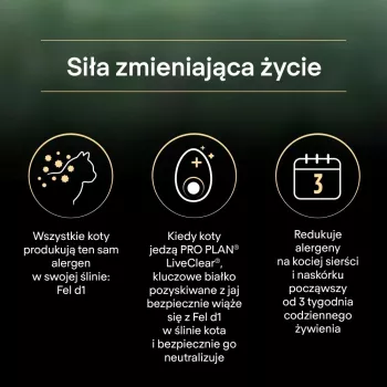 PURINA PRO PLAN LIVECLEAR STERILISED ADULT kalkunirikas 2,8 kg