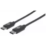 Manhattan USB-C–USB-C kaabel, 50 cm, isane-isane, must, 480 Mbit/s (USB 2.0), Hi-Speed USB, eluaegne garantii, samaväärne USB2CC50CM-ga