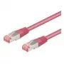 Võrgukaabel Goobay CAT 6-2000 SSTP PIMF 20m magenta