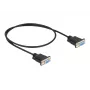 Jadakaabel RS-232 DeLOCK 87308 0,5 m emane-emasele