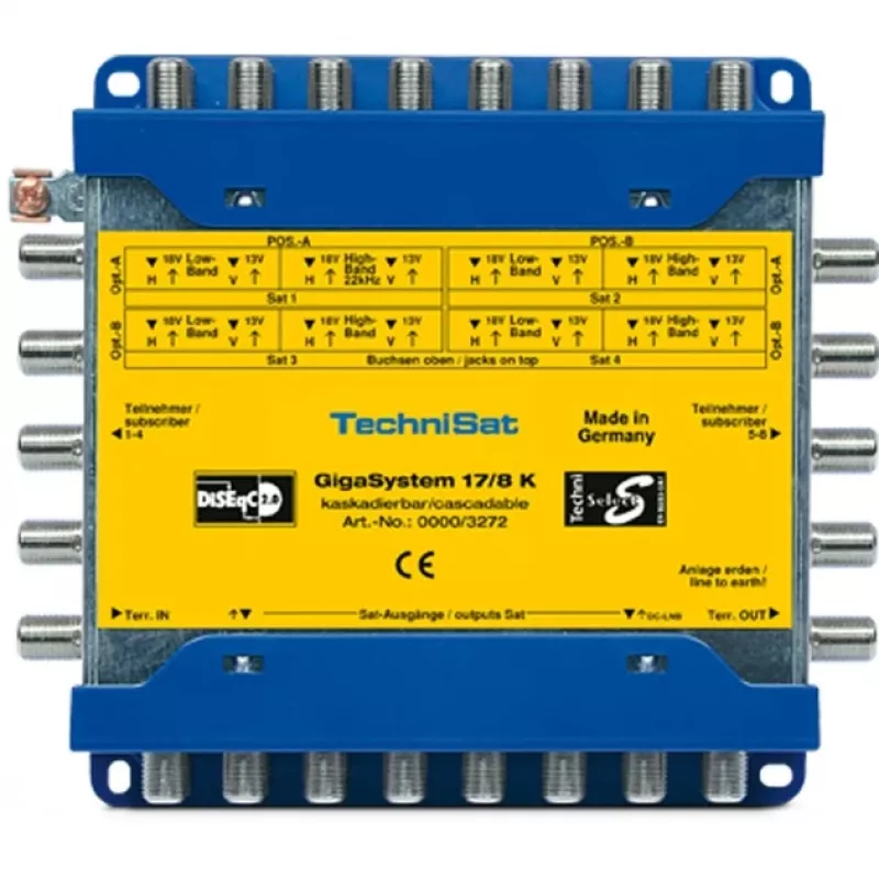 TechniSat GigaSystem 17/8 K - Multiswitch for