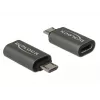DeLOCK - USB-adapter - USB-C (W) Micro-USB tüüp B (M) - USB 3.1 Gen 1 - 2,8 cm - Antratsiit (65927)