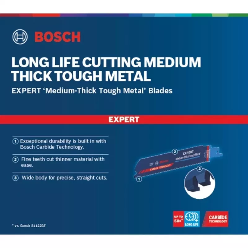 Bosch EXPERT ‘MEDIUM-THICK TOUGH METAL’ S 955 HHM tikksaeleht Kõrge süsinikusisaldusega teras (HCS) 1 tk