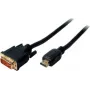 HDMI/DVI-D kaabel ShiverPeaks 2 m