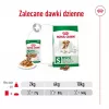 Märg koeratoit Royal Canin Mini Ageing 12+ Adult kotike 85 g — väikesed tõud, linnuliha, seenior