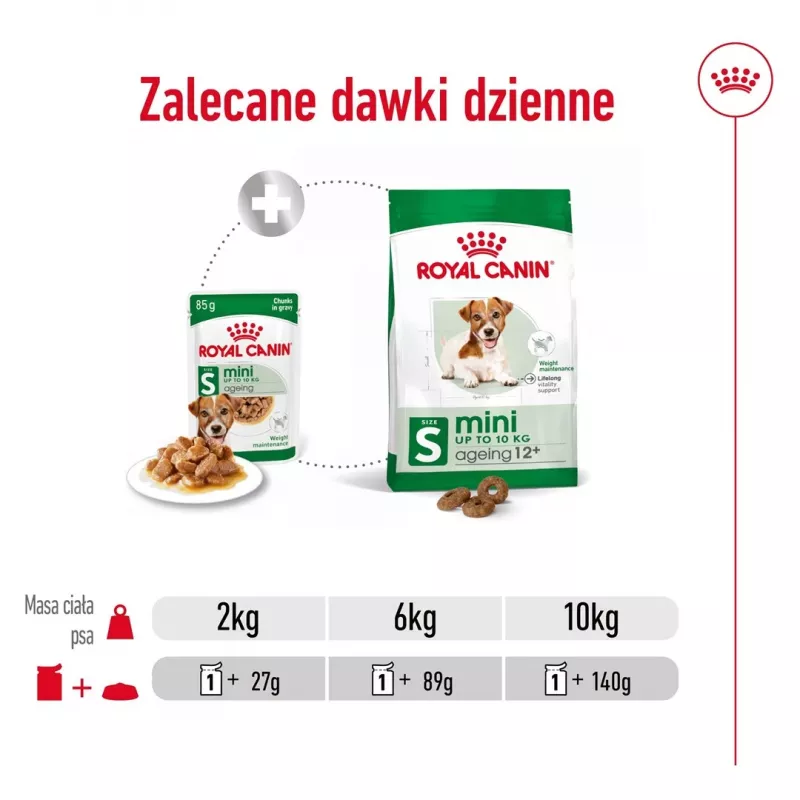 Märg koeratoit Royal Canin Mini Ageing 12+ Adult kotike 85 g — väikesed tõud, linnuliha, seenior