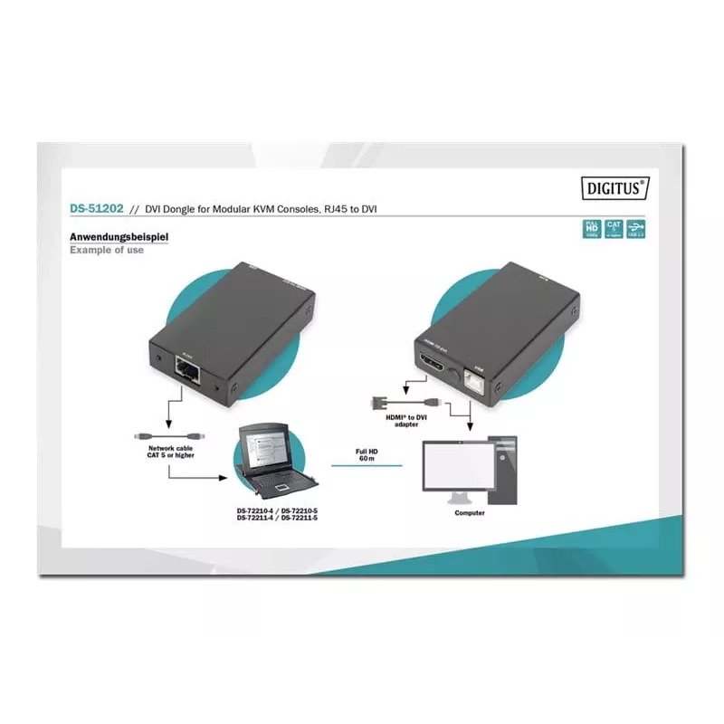 Digitus DVI-dongel modulaarsetele KVM-konsoolidele RJ45-DVI, must, 1080p