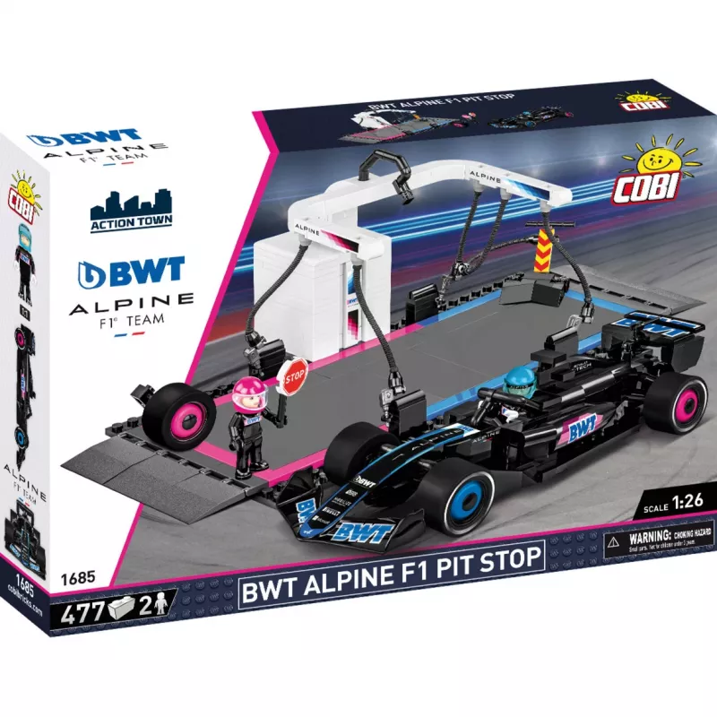 BWT Alpine F1 Pit Stop, ehituskomplekt