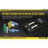 Akulaadija Nitecore D2 — 2 pesaga laadija AA/AAA/AAAA/C patareidele, 100–240V sisend, 4,2V väljund, must