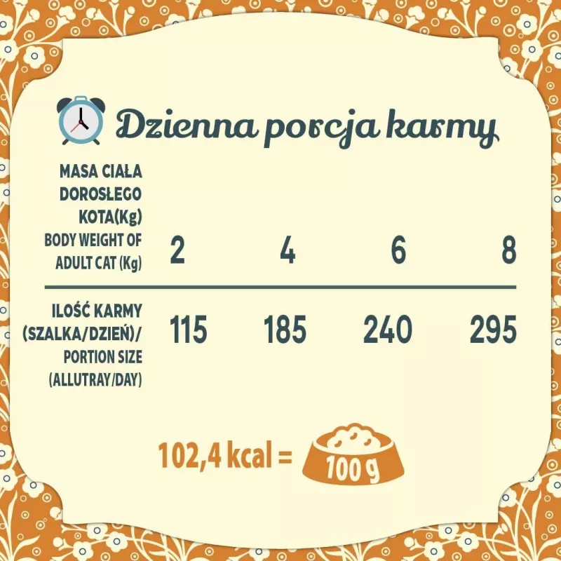 FOLK Traditsiooniline Poola maitsev küülik - märg kassitoit - 85 g