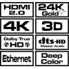 Savio CL-140 HDMI-kaabel 7,5 m HDMI Type A (Standard) Must,Punane