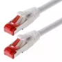 Networking kaabel Helos CAT6 S/FTP (PIMF) 2m