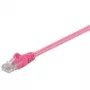 Wentronic Goobay CAT 5e patch-kaabel, U/UTP, magenta, 2 m - CCA vasksegu (95226)