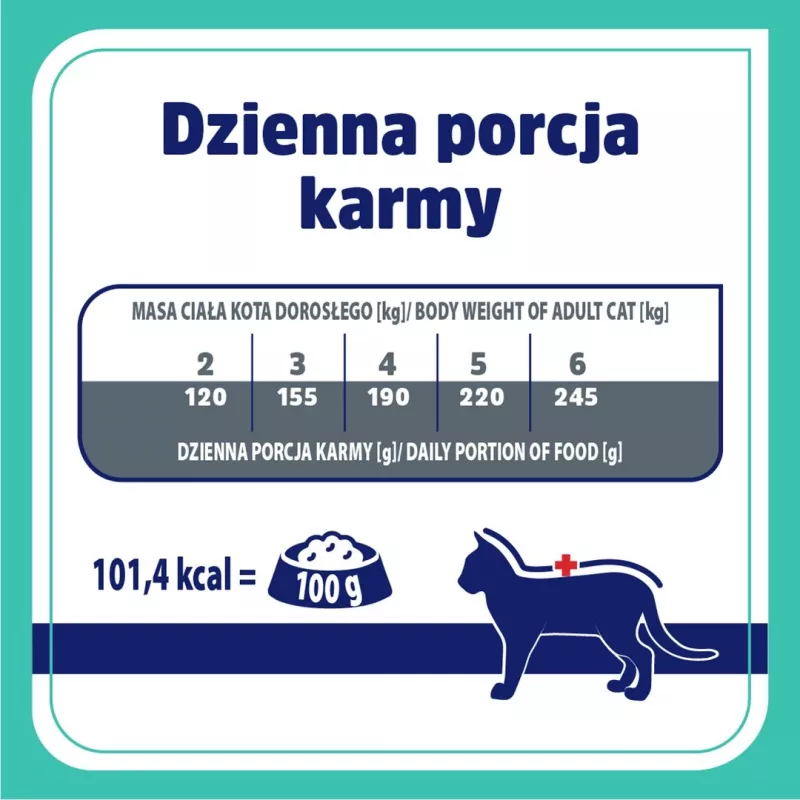 VET RESPONSE Gastrointestinal - märg kassitoit - 4x85g