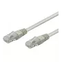 Wentronic Goobay CAT 6 Patch-kaabel, U/UTP, hall, 3 m - CCA vase segu (68409)