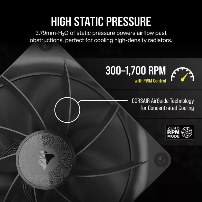 Fan Corsair iCUE LINK RX140 14 cm Must 300-1700 RPM