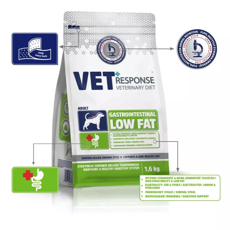 VET RESPONSE Gastrointestinal Low fat – kuivtoit koertele – 1,6 kg