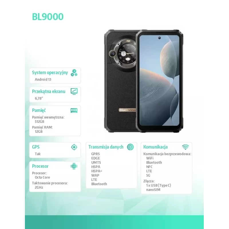 Blackview BL9000 5G 12/512GB Must