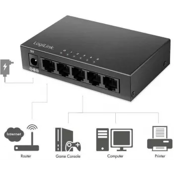 LogiLink lauavõrgulüliti metallkorpuses - lüliti - 1 Gbps (NS0116)
