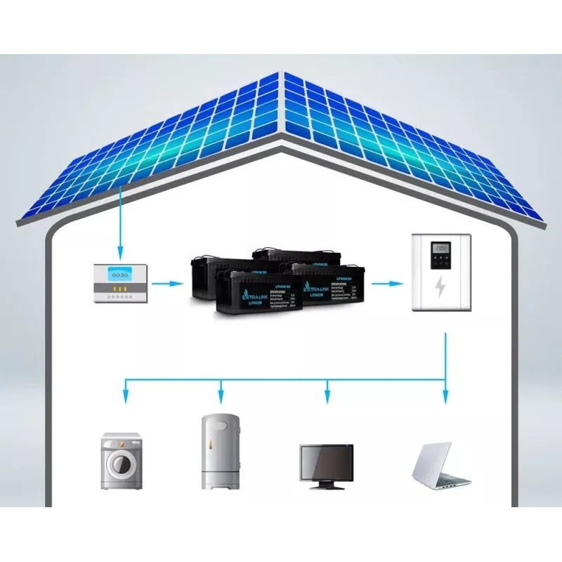 Extralink EX.30479 tööstuslik laetav liitiumraudfosfaat- (LiFePO4) aku, 12,8 V, 200 Ah