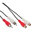Slotklamber DeLOCK 89934 1 x USB USB-C ja 1 x USB Type-A pordiga