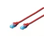 Võrgu ühenduskaabel DIGITUS CAT 5e U/UTP, 1 m, RJ-45–RJ-45, punane