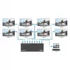 Manhattan 4K@60Hz 8-pordiline HDMI-jaotur skaleerimise vähendamisega, jaotab ühe HDMI-sisendi kaheksale HDMI-väljundile (1x8), 18G, EDID-lüliti skaleerimise vähendamiseks, must