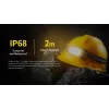 Pealamp H Series 3000 LUMENS/HC75 Uhe Nitecore