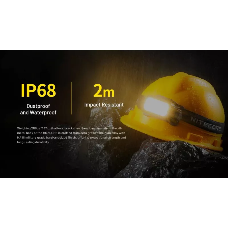 Pealamp H Series 3000 LUMENS/HC75 Uhe Nitecore