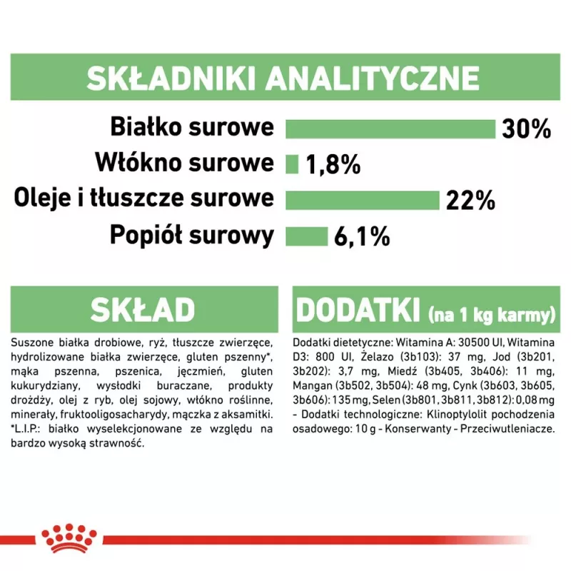 Kuiv koeratoit Royal Canin Mini Digestive Care 3 kg — väikesed tõud, linnuliha, täiskasvanud, seedimise tugi