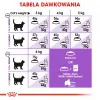 ROYAL CANIN Sterilised 7+ - kuiv kassitoit - 10 kg