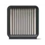 Philips 6000 ja 7000 seeria märgfiltrite vahetuskomplekt XV1770/10