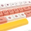 Klõpsikomplekt Ducky DCA132-USDAIMDPH1 PBT sublimatsioontrükk 133 klahvi