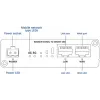 Ruuter TELTONIKA RUT276 Redcap 5G