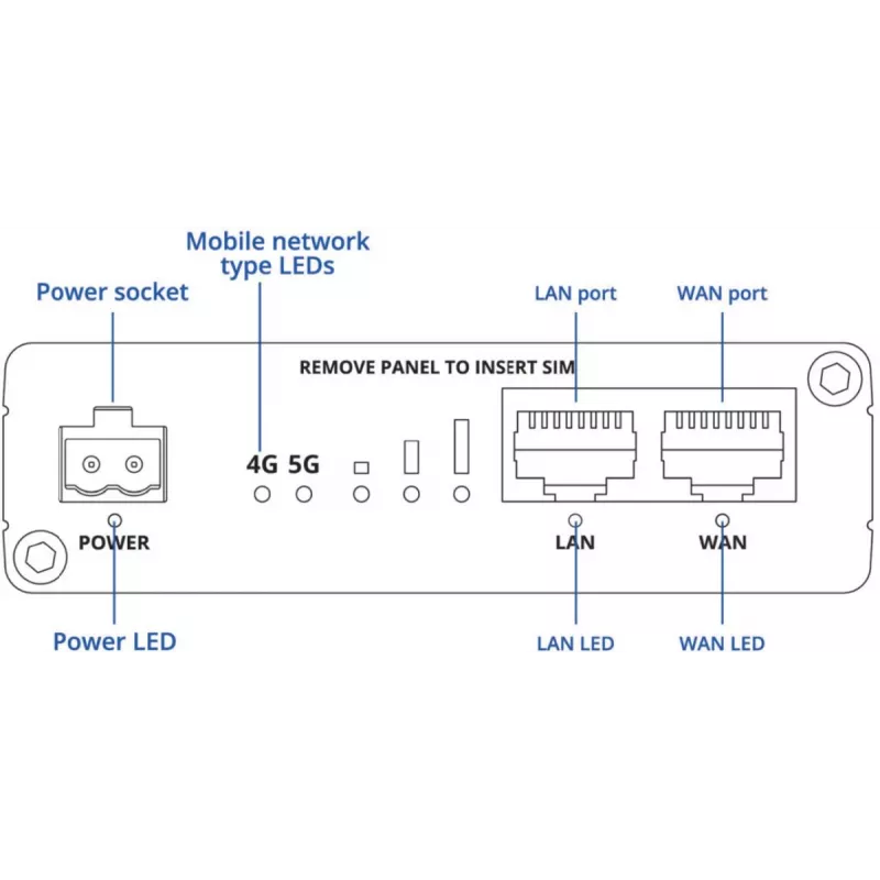 Ruuter TELTONIKA RUT276 Redcap 5G