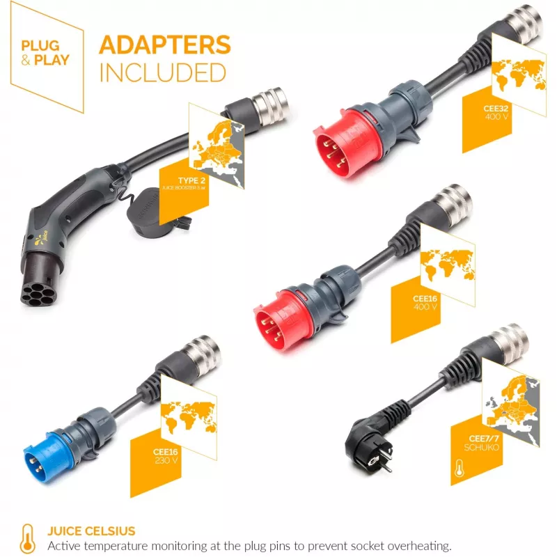 Toiteadapter/inverter Juice Technology EL-JB3AEVE2 22000 W sise-/välistingimustes