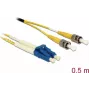 Optiline fiiberkaabel LC ST Singlemode OS2 0,5m DeLOCK