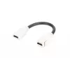 Digitus HDMI 2.0 Keystone Module with 12 cm kaabel (Female/Female)